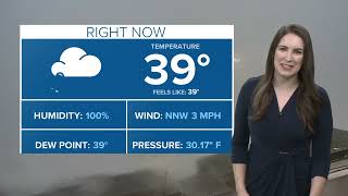 Northeast Ohio weather forecast: Rainy pattern ahead