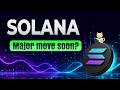 Solana — A Major Move Could Be Getting Close | Elliott Wave Analysis | Weekly | Key Levels