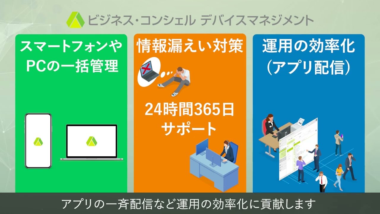 ビジネス・コンシェル デバイスマネジメント | MDM（モバイルデバイス