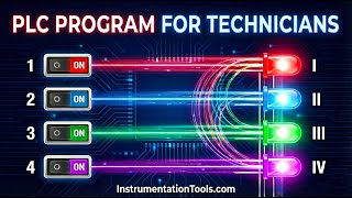 CODESYS VIDEOS: PLC Program for Technicians