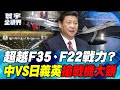 科技及經濟發展