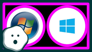 How do I get the Windows 7 taskbar with the Start Menu to display on dual monitors?