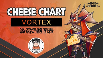 Idle Heroes - The Only Cheese Chart You Need For Vortex Valiant And Defier June Version