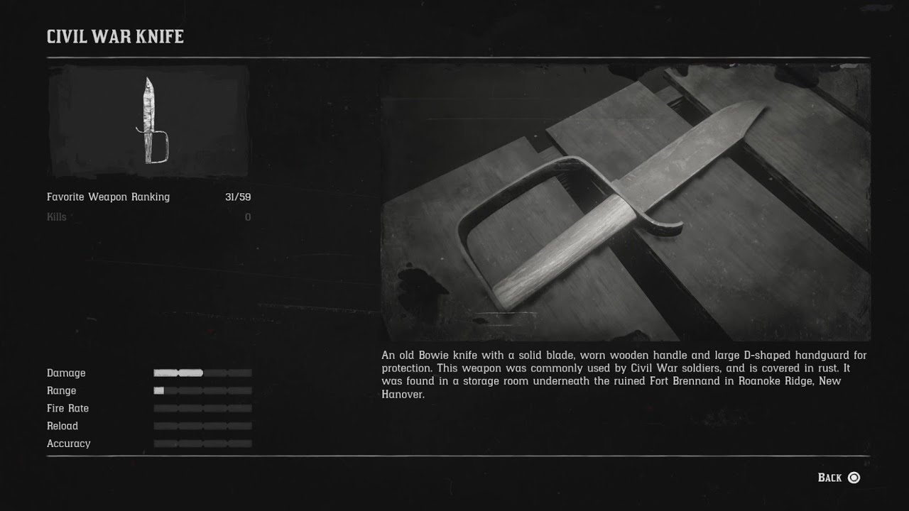 Rdr2 civil war knife location YouTube