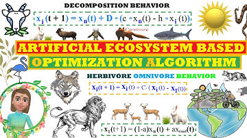 Artificial Ecosystem Based Optimization Algorithm | STEP-BY-STEP | ~xRay Pixy