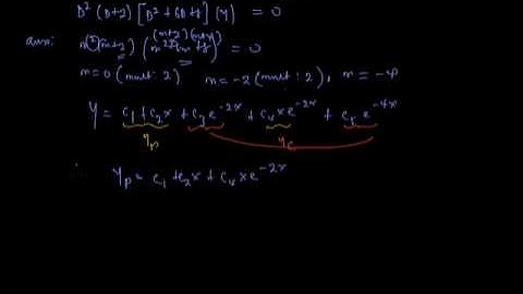 [1b] Annihilator Approach