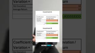 Coefficient of Variation #finance