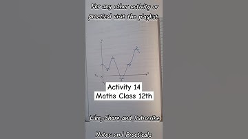 Class 12 Maths Lab Activity 14 Solution// Maths Lab Practical Class 12// #mathsactivity  #maths