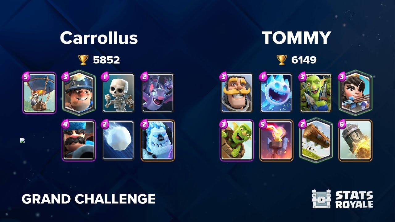 Carrollus vs TOMMY [GRAND CHALLENGE]