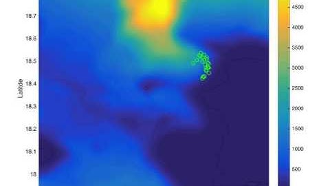 Particle Tracking in Desecheo