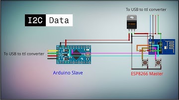 Arduino to Esp8266 transfer multiple data via i2c | Tamil