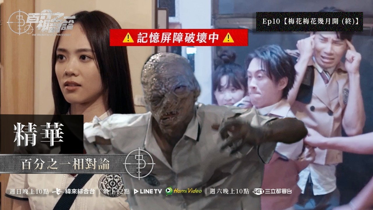 【EP10精華】已死學生離奇現身！怪物失控追擊，探員被逼破門逃生｜File 3《 百分之一相對論 The Theory of One Percent 》 縮圖