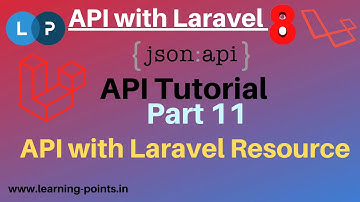 API with Laravel Resources | API tutorial | API with Laravel 8 | Learning Points