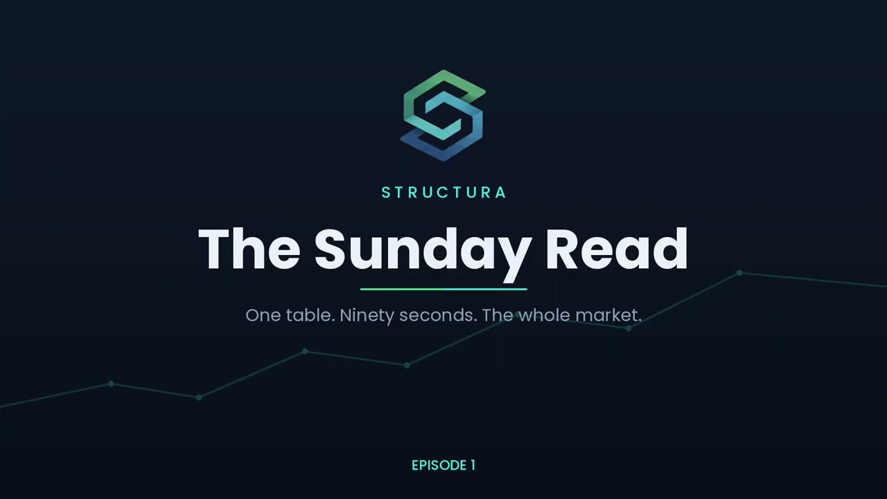 The Sunday Read #1 title card: How We Read the Table - The Five-Step Method