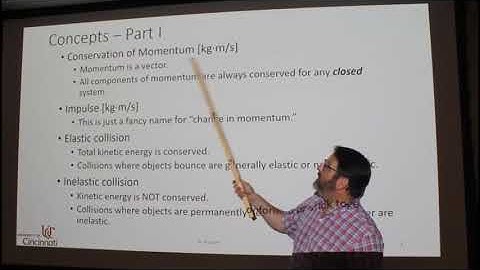 Video Lecture Concepts for Linear Momentum and Collisions