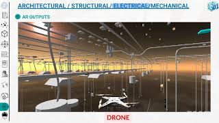 Graduation Project Discussion-R13-G01