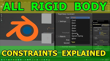 All of Blender