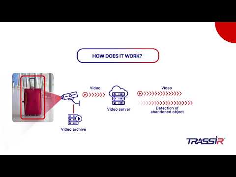 Abandoned Object Detector TRASSIR 720P HD