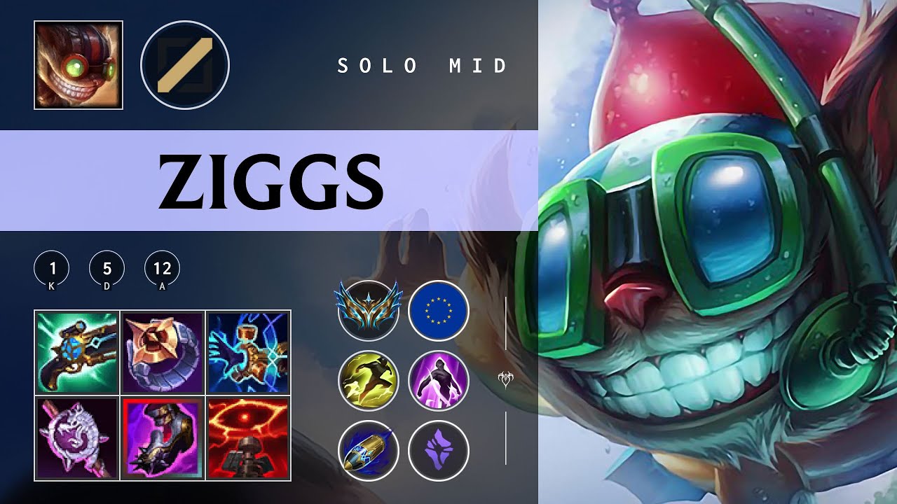 Ziggs Mid vs Neeko - EUW Challenger Patch 25.24