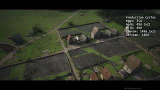 Manor Lords Animal Research: How many animal extensions you really need.