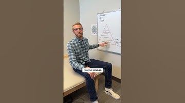 Why You Should Check Your Kids For Primitive Reflexes!