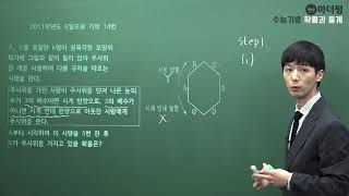 [마더텅] 2011학년도 6월모평 가형 14번 (풀이 : 손광현 선생님)