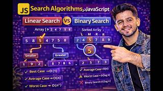 Searching Algorithms in JavaScript | Linear Search vs Binary Search (Step-by-Step Tutorial)