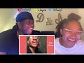 DYNAMIC DUO MEECHONMARS AND DOPE ISLAND REACTION PT. 1