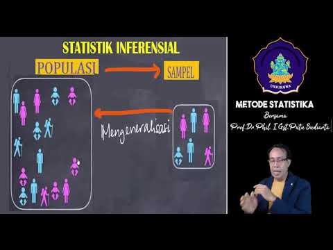 Video: Apakah maksud istilah inferens statistik apakah jenis inferens yang akan kita buat tentang parameter populasi?