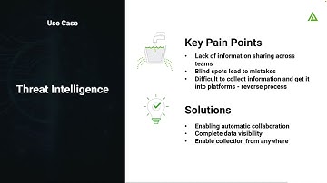 Polarity - Threat Intel Use Case