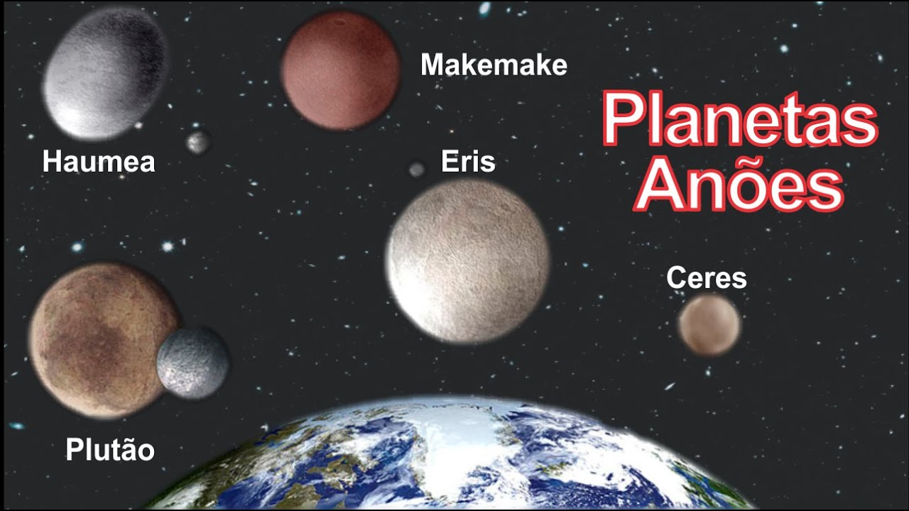 Simbolos Do Planeta Anao Descubra Os Planetas Anões Do Sistema Solar