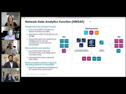 What is NWDAF (Network Data Analytics Function)? - YouTube