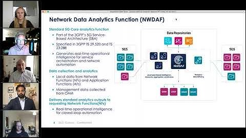 What is NWDAF (Network Data Analytics Function)?