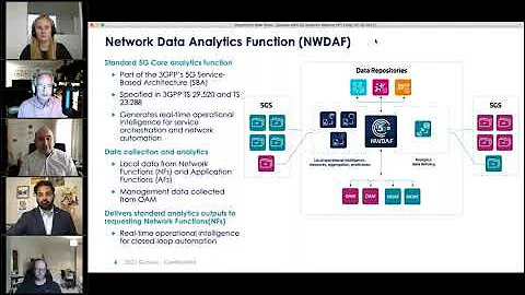 What is NWDAF (Network Data Analytics Function)?