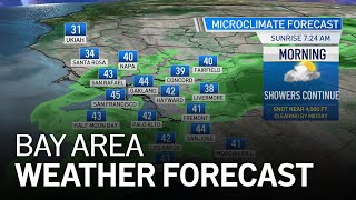Rob's Forecast: Rain Returns Tonight