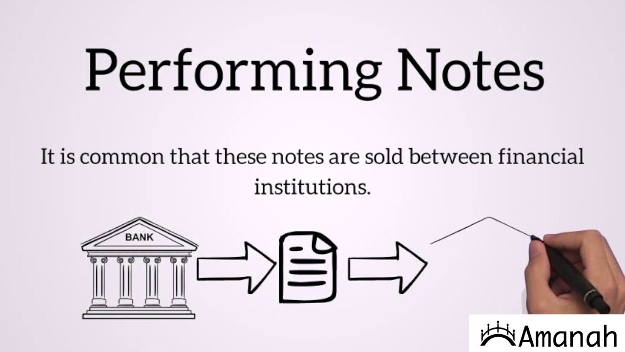 What are Performing and Non-Performing Mortgage (Notes)?