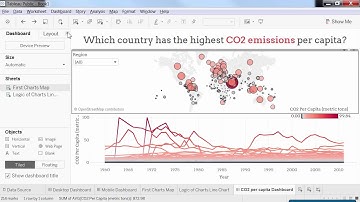 14  Tableau Public Training   Dashboard Formatting