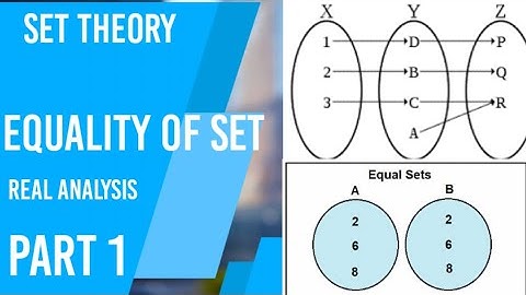 Set Theory || Equality of set || Proper subset ||Real Analysis for Bsc Mathematics