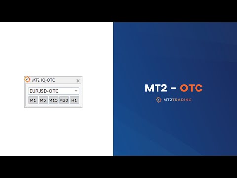 How To Trade Automatically On IQ Option OTC Market - MT2Trading Binary Options Trading Platform