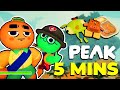 Beating Peak in 5 Minutes (Not Really)