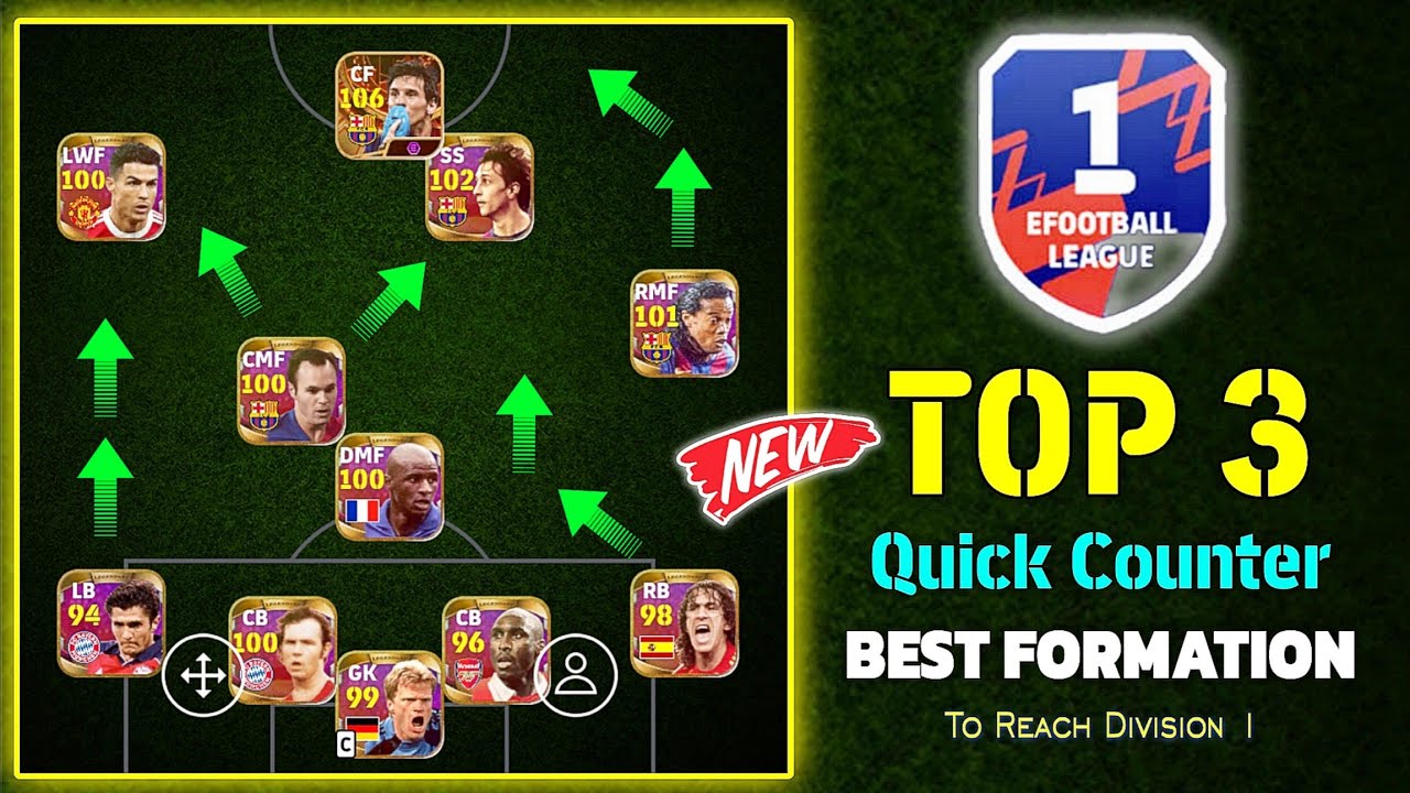 Top 3 Best Formations For Quick Counter In eFootball 2024 Mobile ...