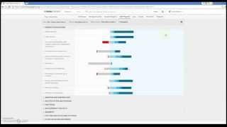Web 2.0 Tools and Mobile App Instructional