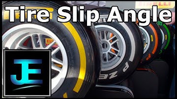 Explained: Tire Slip Angle