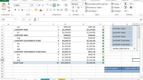 Use the CUBESET and CUBESETCOUNT functions to calculate the total products in a pivot table