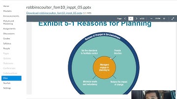 Module 5, Strategic Management