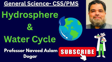 Hydrosphere| Water Cycle| Evaporation | Condensation | Transpiration| Precipitation