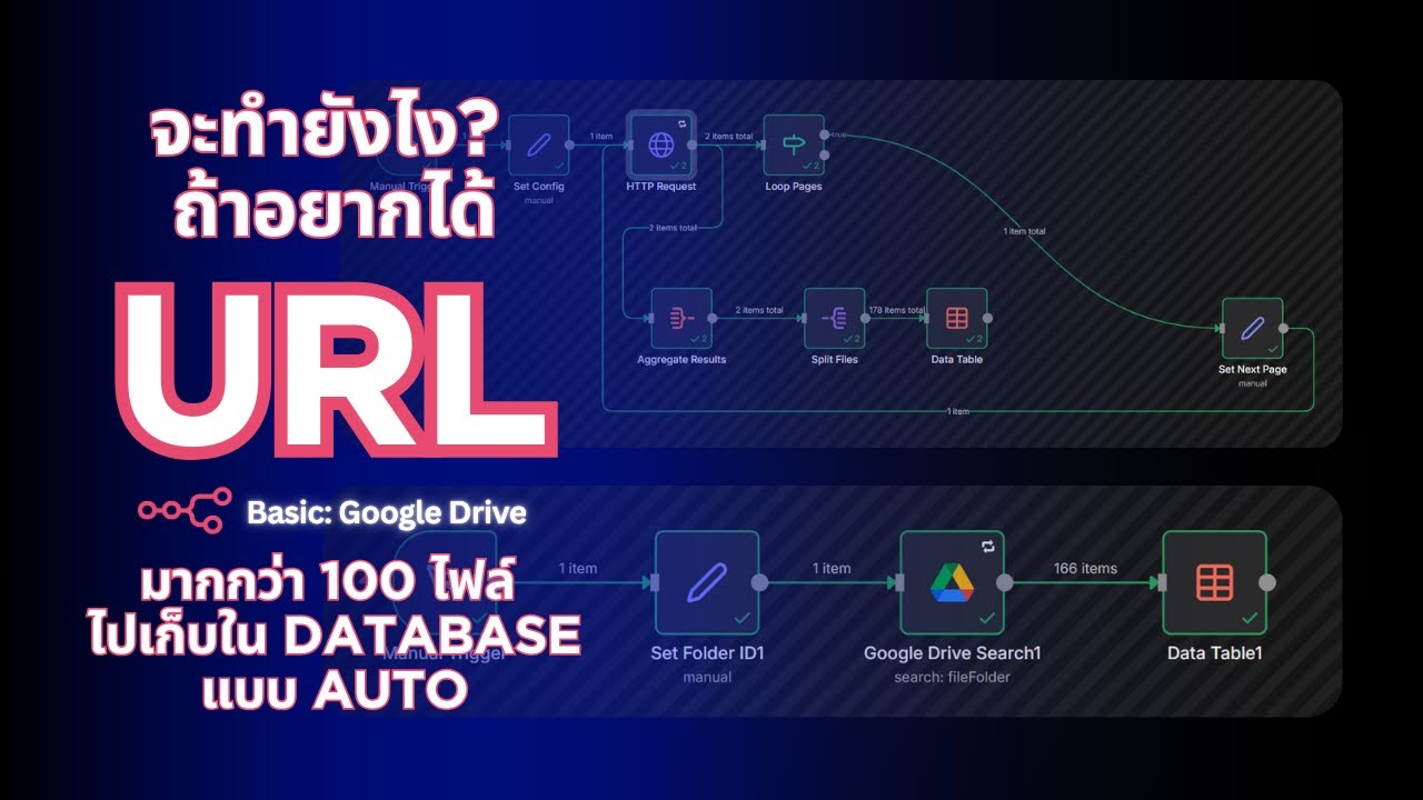 Basic n8n Workflow: Google Drive Node vs HTTP Request [ เทคนิคดึงไฟล์ ...