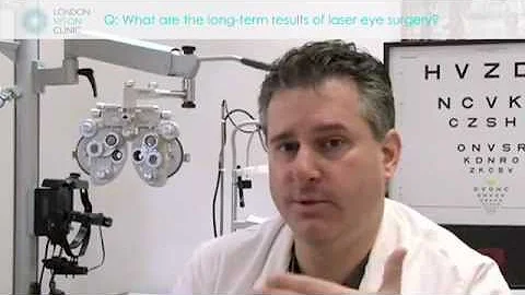 What are the long-term results of laser eye surgery? - DayDayNews