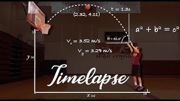 Basketball Projectile Motion Timelapse Video | Unity Game dev #gamedev #unity3d #timelapseart