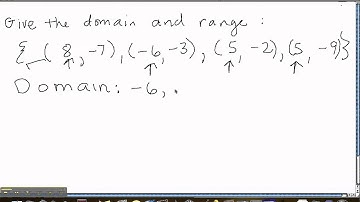 Finding the domain and range given a set of ordered pairs.